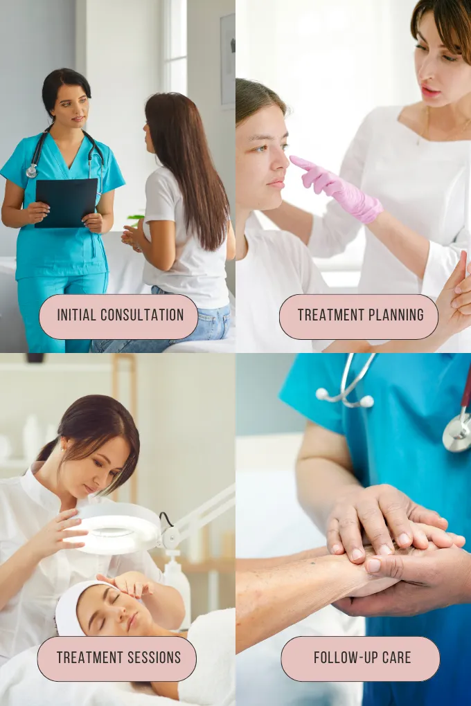 What to Expect During Anti aging Treatment (2)