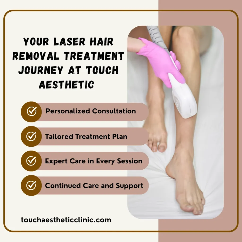 Your Laser Hair Removal Treatment Journey At Touch Aesthetic